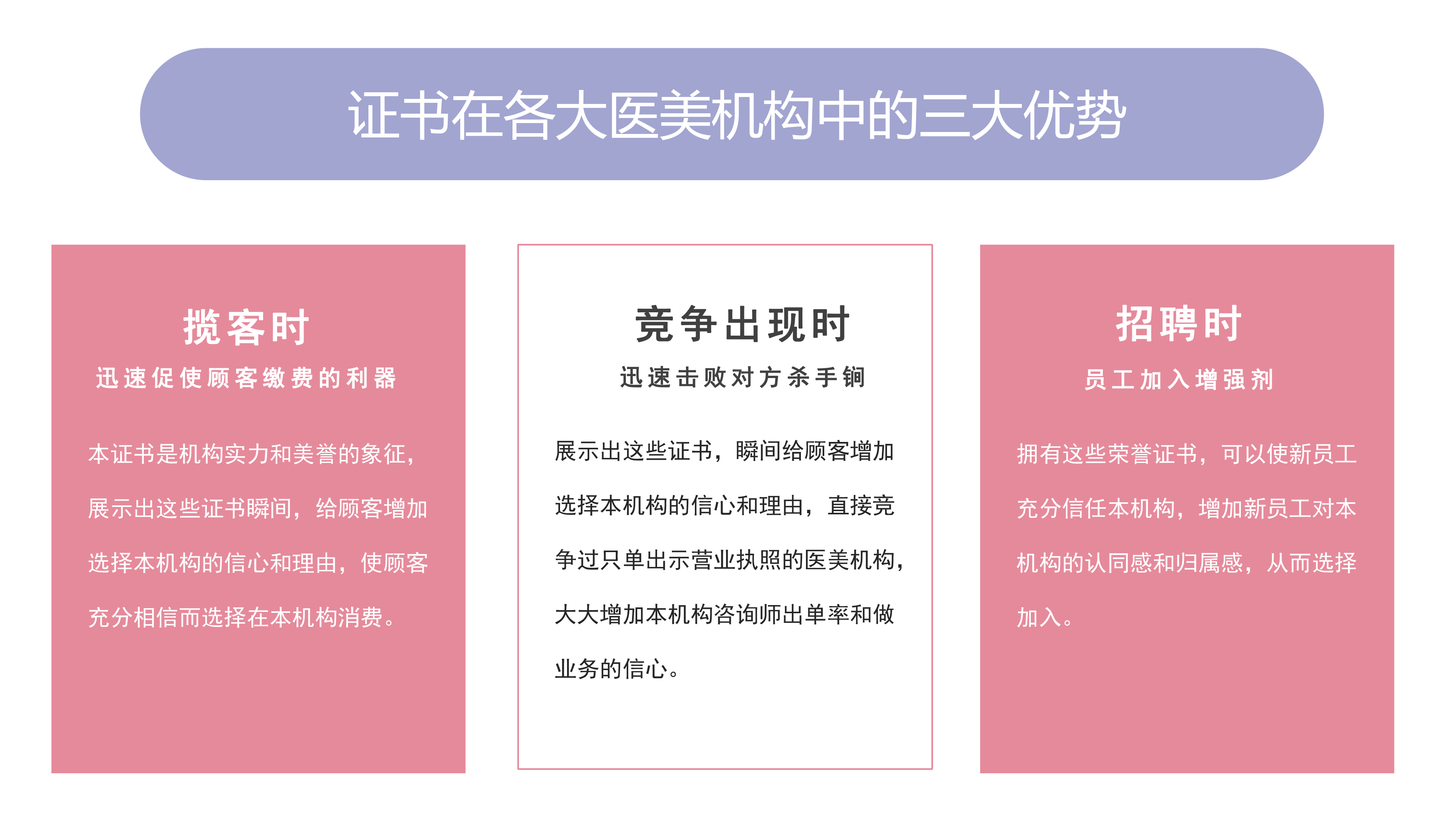 医美机构必备的证书-6.png